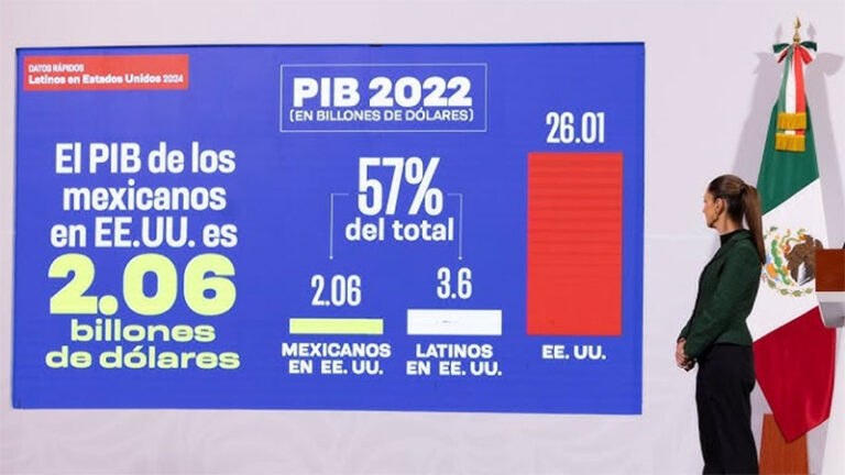 Peso mexicano se mantiene estable ante el dólar
