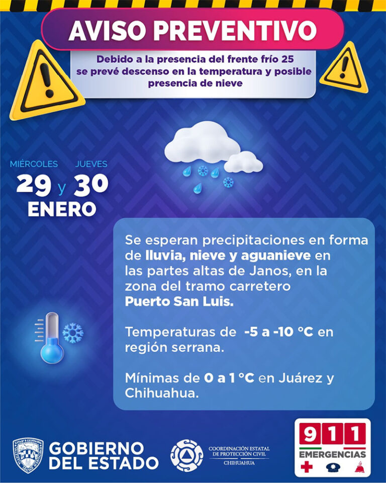 Alerta Protección Civil Estatal por presencia de vientos y descenso de temperatura para las próximas 72 horas