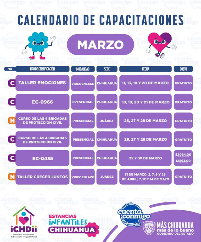 Presenta ICHDII calendario de capacitaciones dirigidas a prestadoras del servicio de cuidado infantil