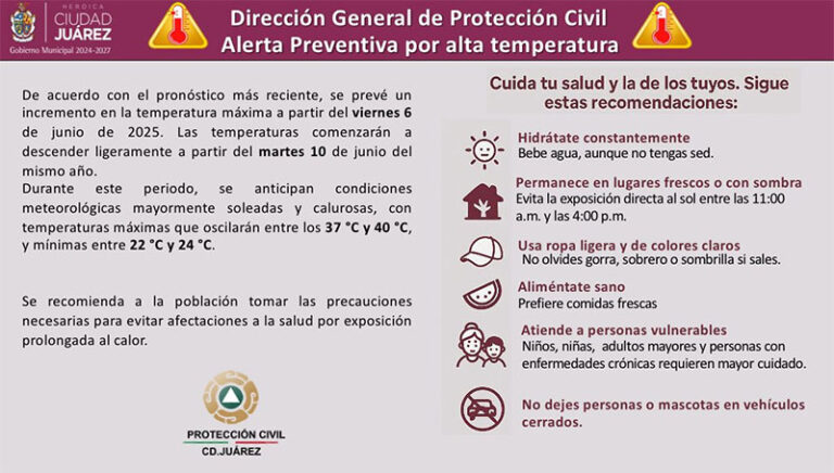 Emite Protección Civil alerta preventiva por altas temperaturas en Ciudad Juárez