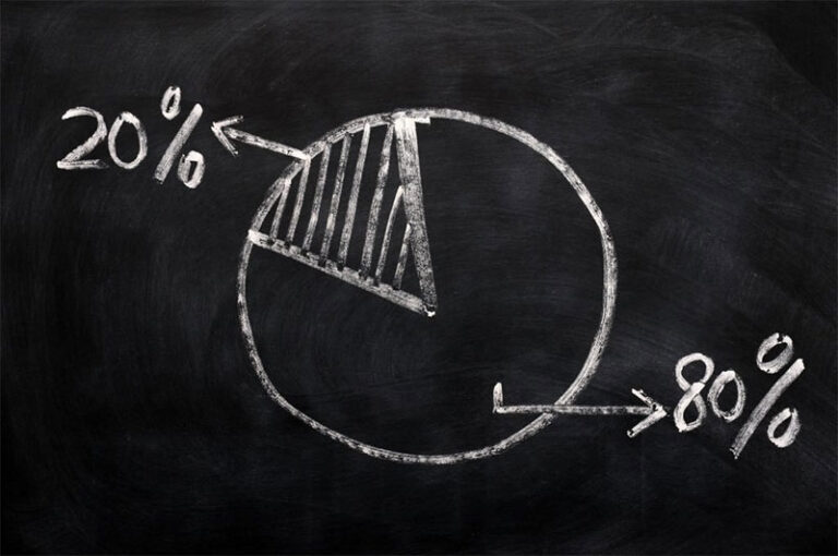 ¿Sabes que es la ley de Pareto?