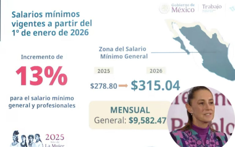 Anuncian aumento del salario mínimo para el 2026