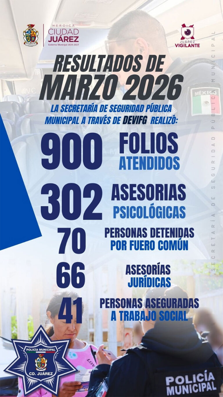Da a conocer SSPM a través de la DEVIFG resultados de marzo