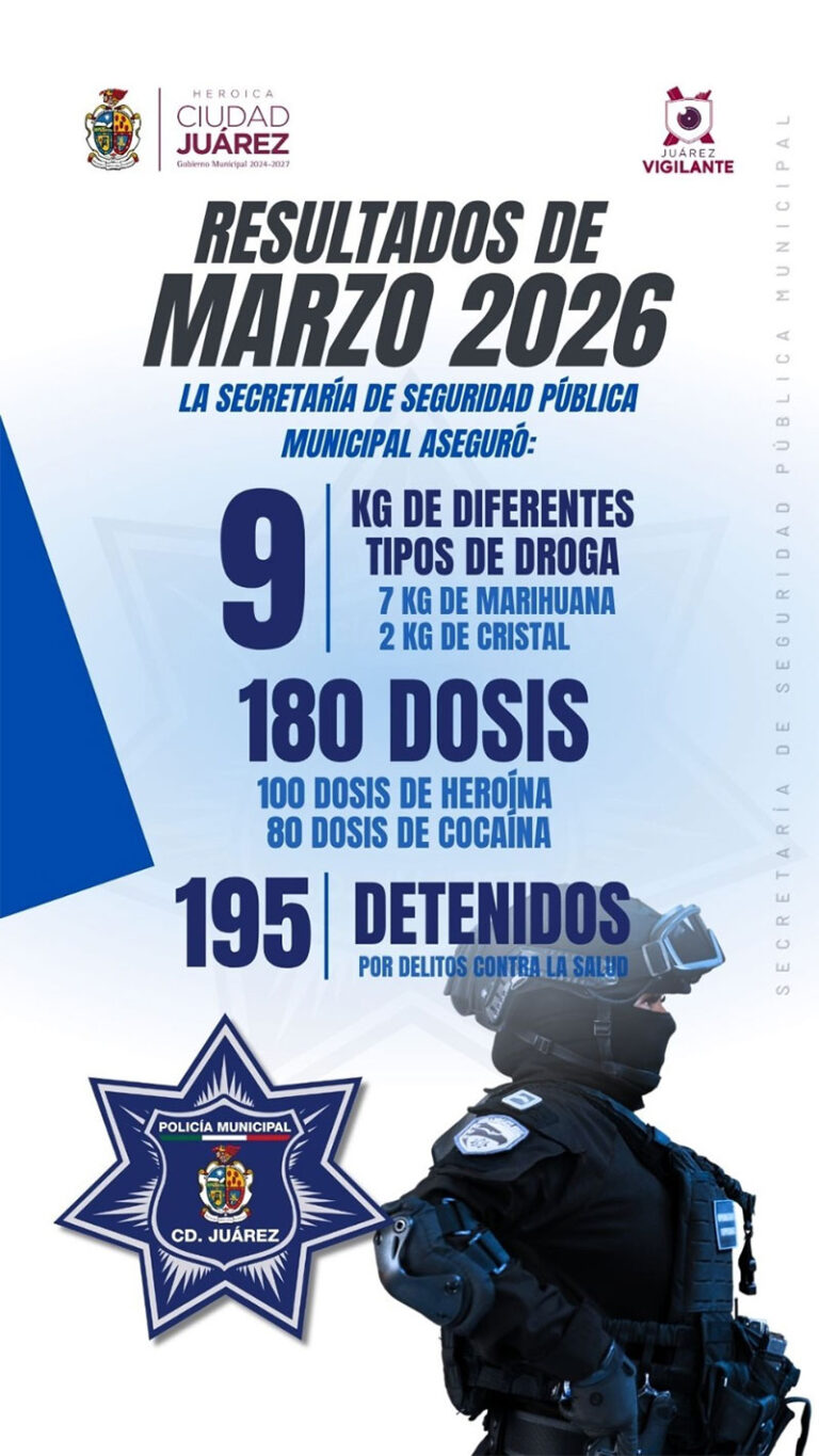 La SSPM asegura nueve kilogramos de droga y detiene a 195 personas durante el mes de marzo
