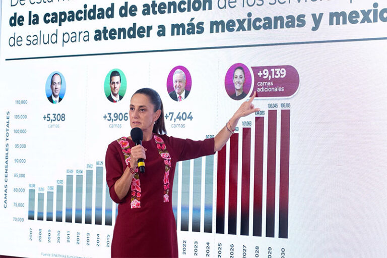 Más camas para hospitales, 80% más que en los últimos dos sexenios: Sheinbaum