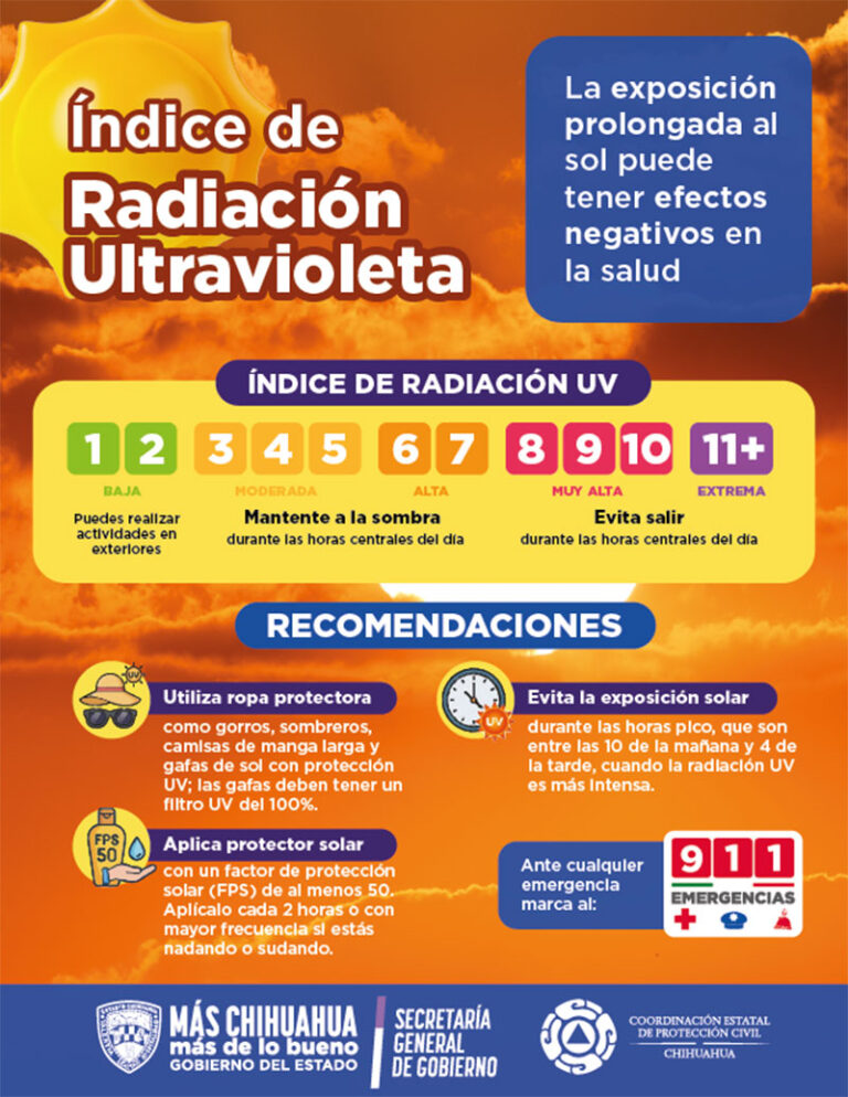 Alerta Protección Civil por altas temperaturas y ráfagas de viento en el estado