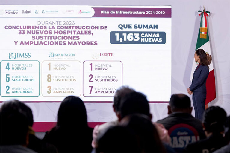 Megaproyecto con inversión de 181 mil MDP: Sheinbaum