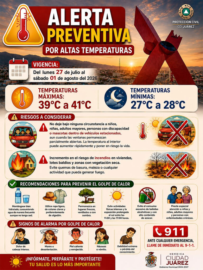 Protección Civil emite alerta preventiva por altas temperaturas para Ciudad Juárez